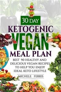 Meal Plan Vegan Keto